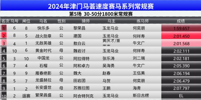 新澳門兔費(fèi)資料，探索未來的奧秘與機(jī)遇（2025展望），澳門兔費(fèi)資料揭秘，未來機(jī)遇與展望（2025展望）