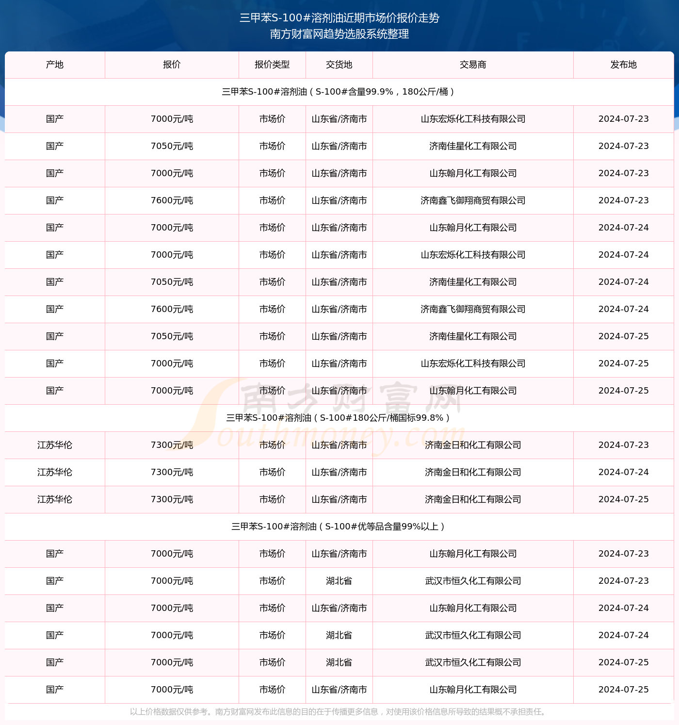 澳門三肖三碼精準100%黃大仙，揭示犯罪行為的危害與警示，澳門三肖三碼精準與黃大仙警示，犯罪行為的危害揭秘